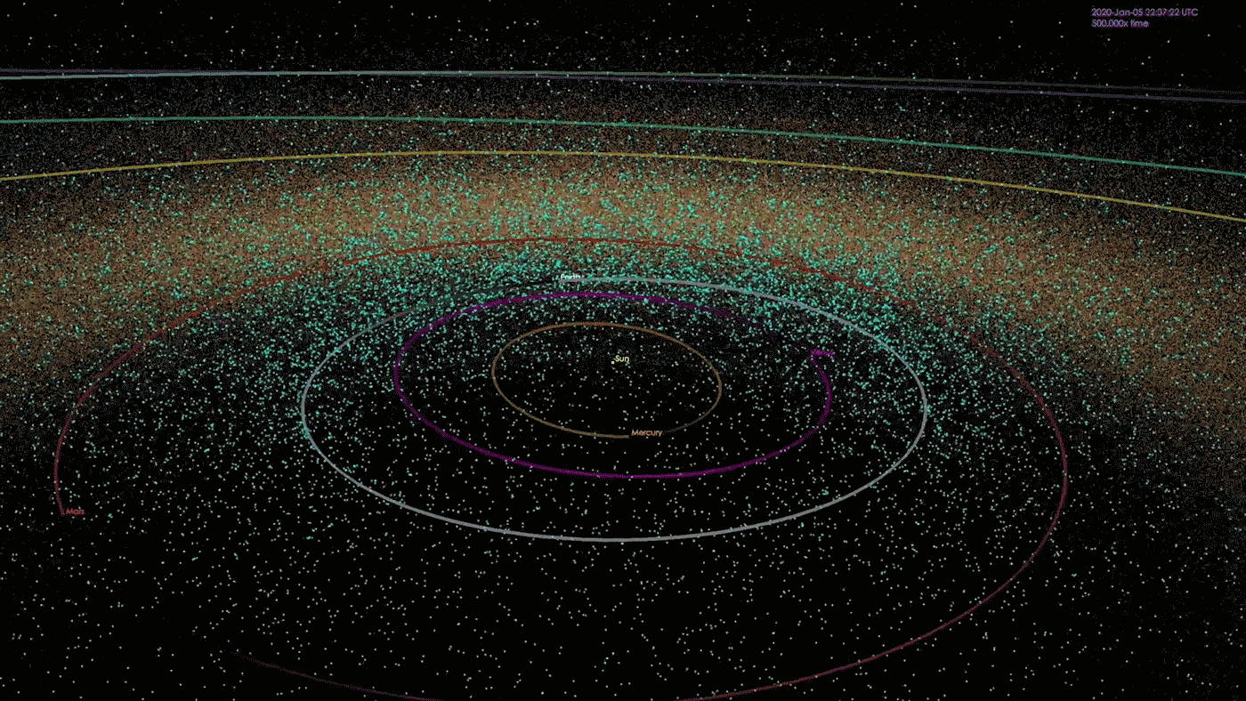 نمونه ی شبیه سازی شده از سیارک های اطراف زمین